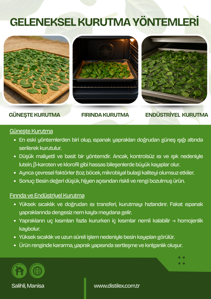 geleneksel yöntemler